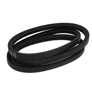 Bandas y correas